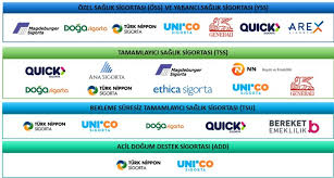 Özel şirket sağlık anlaşmaları